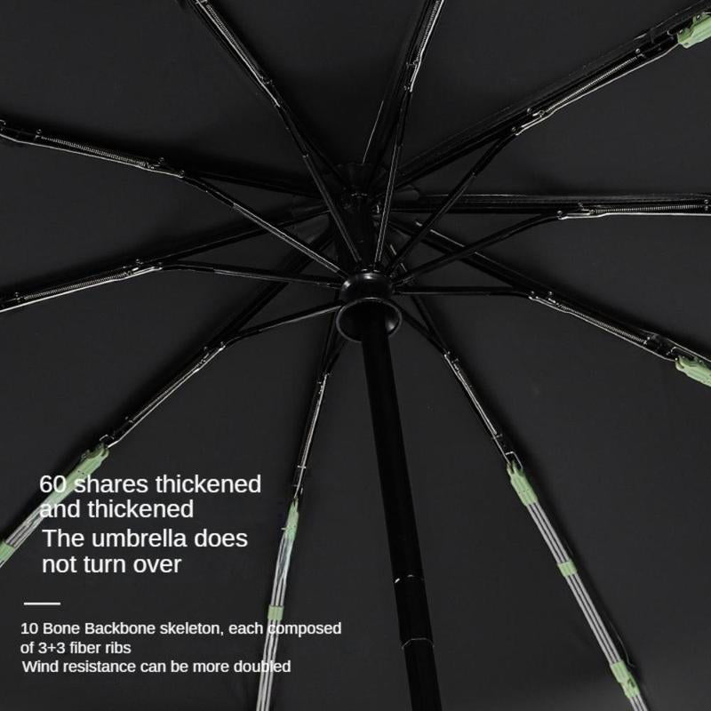 ☔☔Creative Ring Buckle Windproof Reinforced Umbrella