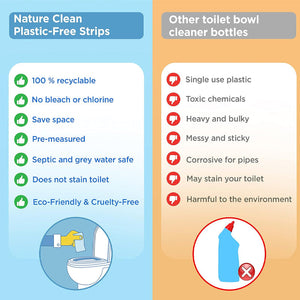 Non-Toxic Toilet Cleaning Sheet