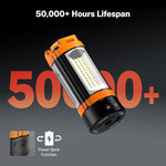 Rechargeable Camping Light with Stand