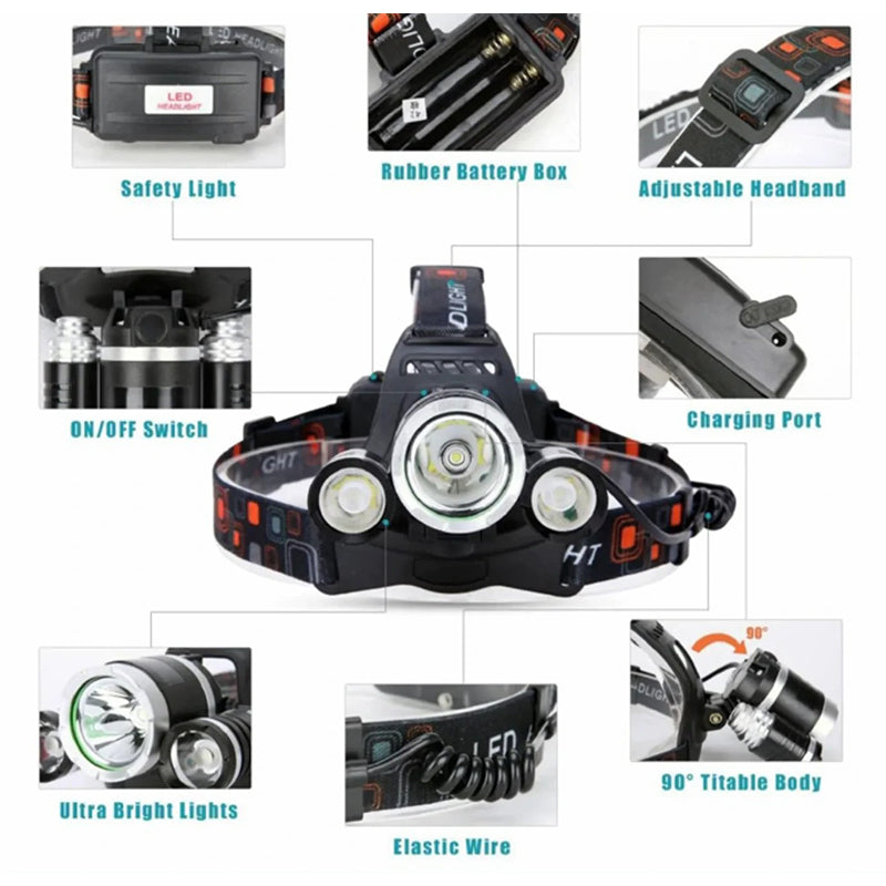 Outdoor Lighting Headlamp