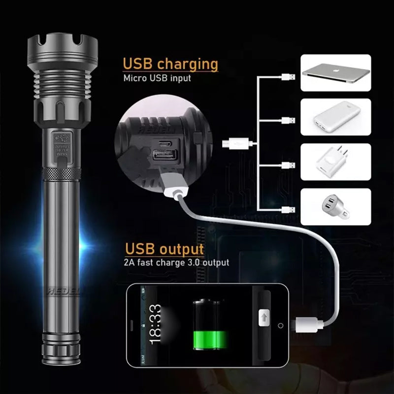 LED Rechargeable Tactical Laser Flashlight