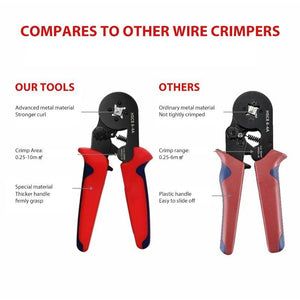 Crimping Pliers Tool Kit