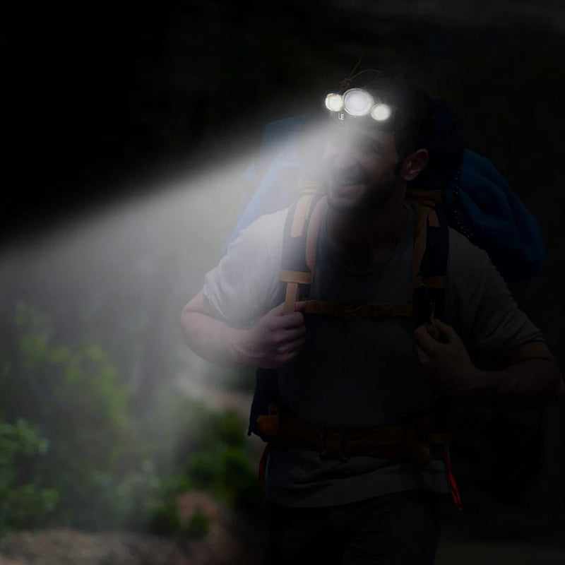 Outdoor Lighting Headlamp