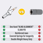 Grease Gun Coupler